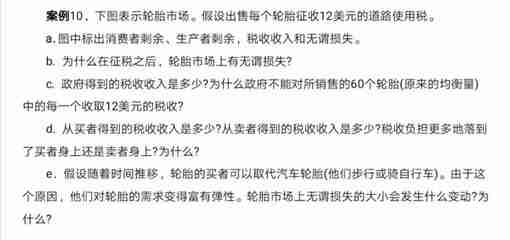 消费者剩余案例