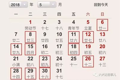 阴历12