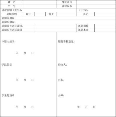 助学贷款申请书模板