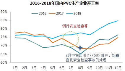 2016什么行业将被淘汰