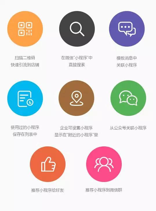 美橙互联 全国十大域名空间提供商,专业域名注册,虚拟主机,租用托管,企业邮局
