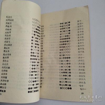 周公解梦水