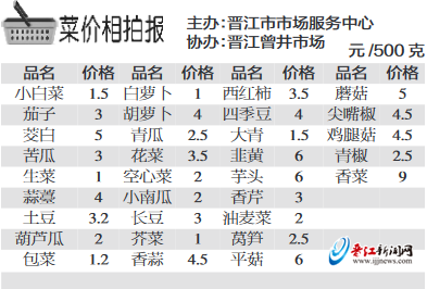 绿豆生鱼汤的做法大全家常