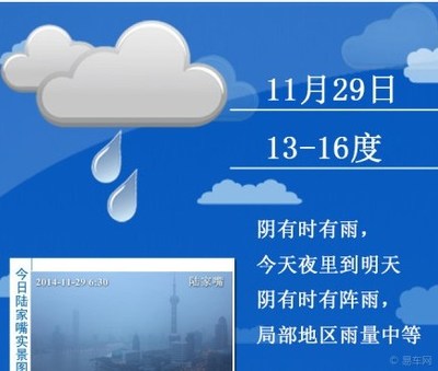 今天上海有雨吗