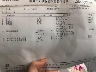 甲状腺偏小是怎么回事