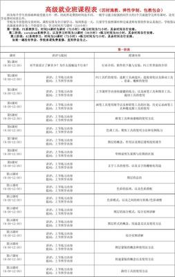 技校平面设计有什么课程