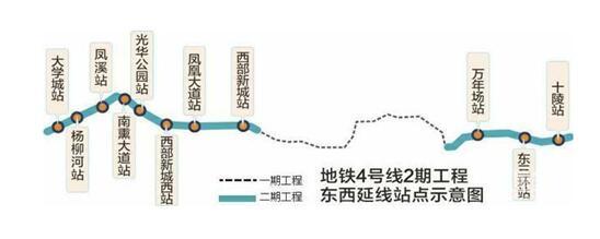 成都地铁4号线涌泉站