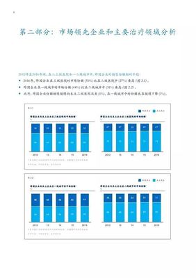 企业分析报告怎么写