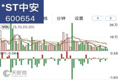 康熙姓名打分测试