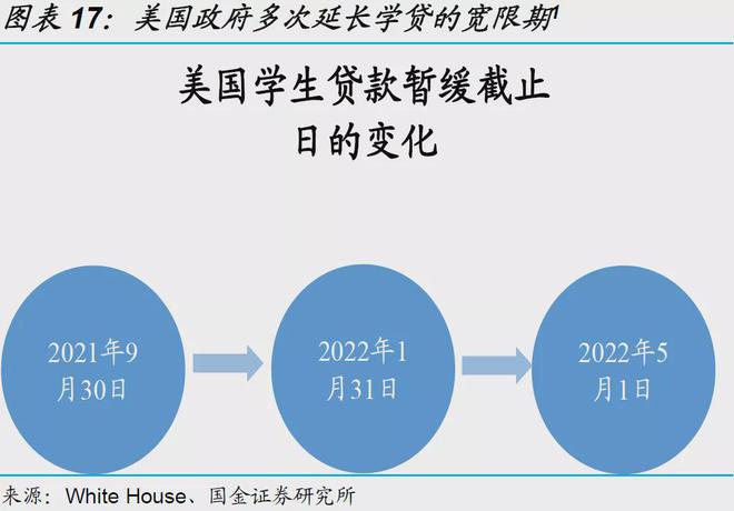 超额贷款型房贷是什么