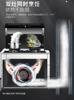 厨房排风的风压