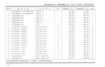 混凝土多少錢(qián)一方2024價(jià)格表 鋼結(jié)構(gòu)跳臺(tái)設(shè)計(jì) 第4張