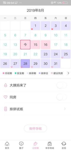 半个月没来大姨妈了怎么回事