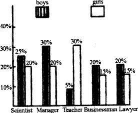 female dominance
