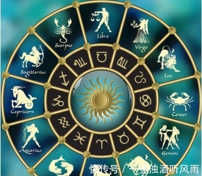 今日十二星座
