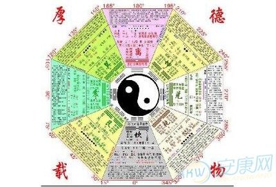希的五行属性