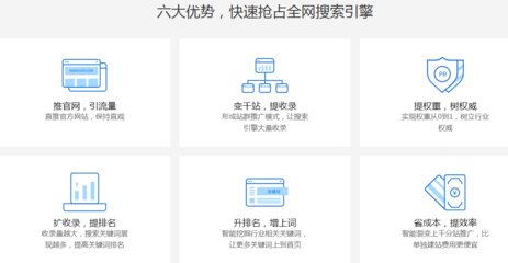 网站这样优化,可快速提升流量
