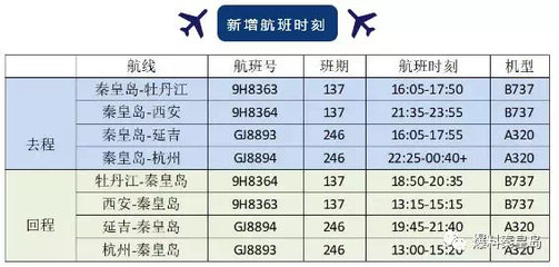 秦皇岛飞机场航班查询