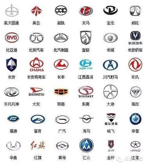 车辆名称大全
