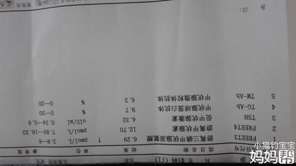 吃优甲乐影响怀孕吗