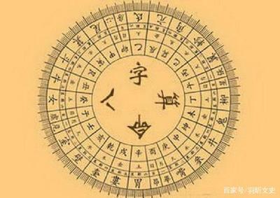 五行八卦测算