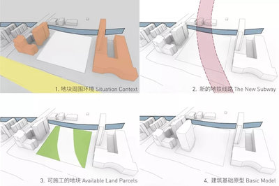 迈达建筑设计获奖案例（2022年第一届midascim设计大赛获奖案例介绍） 结构机械钢结构施工 第3张