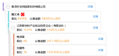 上诉1382342Z空间