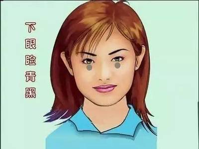 下眼睑发白是怎么回事