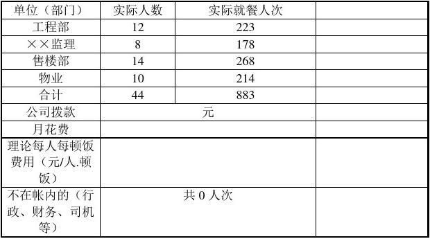 用餐人次怎么填