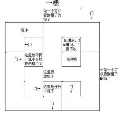 房屋建筑设计一般分为哪三个阶段