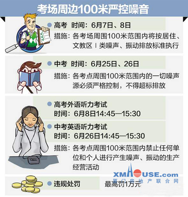 厦门扰民噪音时间规定