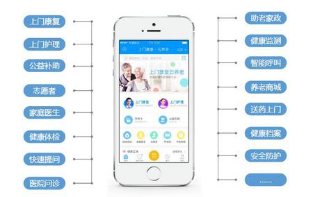 个人健康大数据查询中心
