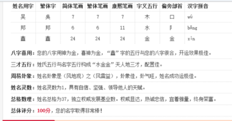邦字五行