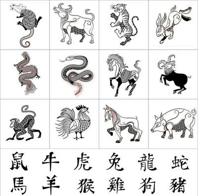 生肖纪年
