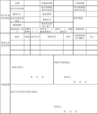 村卫生室申请书