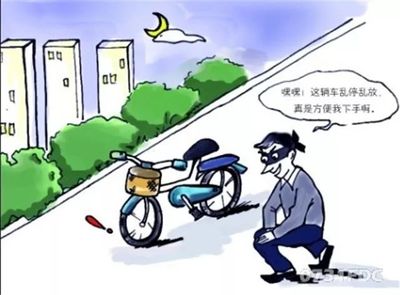 物业的重要性