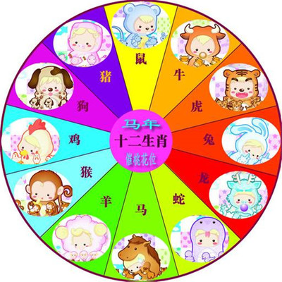 蛇和马的属相合不合