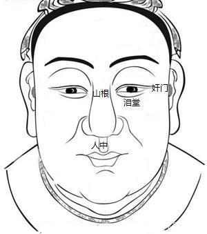 鼻头红面相征兆