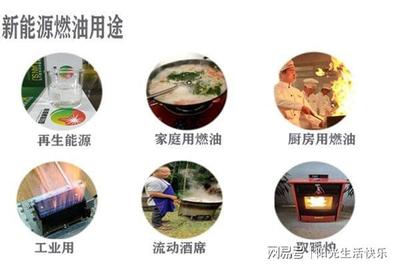 厨房用什么燃料