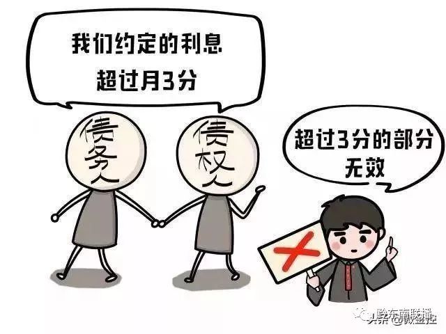 民间借贷3分利息合法吗