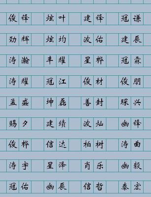 网易起名