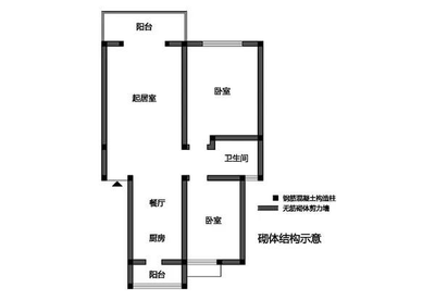 房屋承重墻鑒定機構收費標準（承重墻鑒定報告有效期，房屋加固改造費用標準，承重墻鑒定難點）