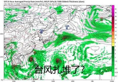 脚膝盖关节痛怎么治疗