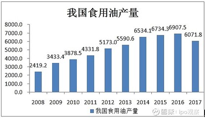 武漢金龍魚（武漢金龍魚油廠） 玫瑰銀版魚