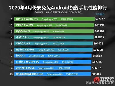 内存最大的手机多少钱一个,手