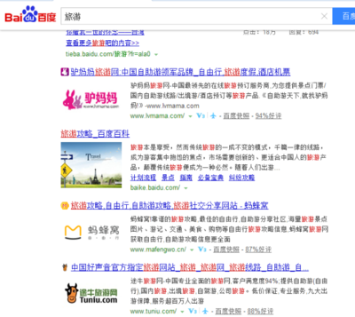 鞍山SEO关键词的筛选和竞争性分析