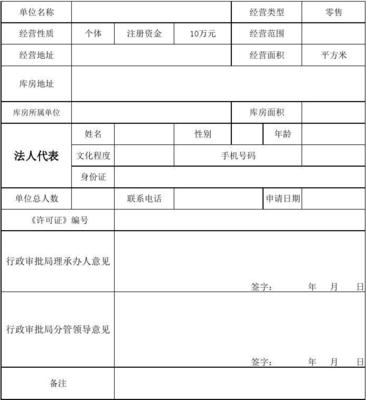 注销申请怎么写