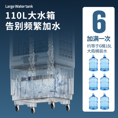 移动空调多久排一次水