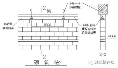 砌筑墙体钢筋要求 装饰幕墙施工 第5张