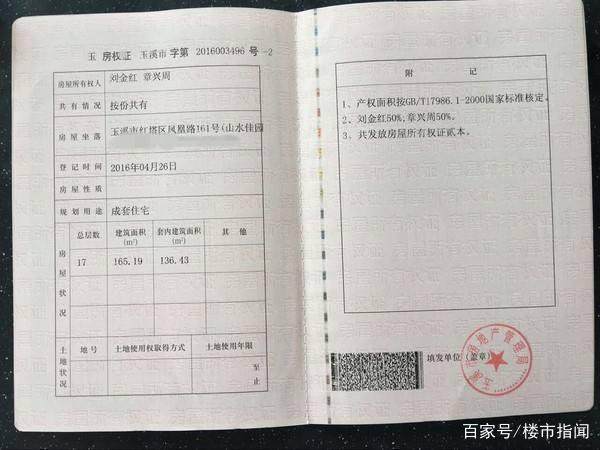 房产证按份共有